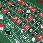 888 Casino En internet Tragamonedas, Apuestas Deportivas así­ como Póker 100 giros gratis sin depósito great blue en línea