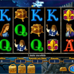 El Torero Slot Opinion, Play it Here For free